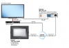 iplpros1